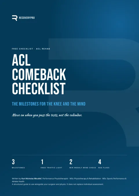 Cover of The ACL Comeback Checklist, a free guide by RecoveryPro