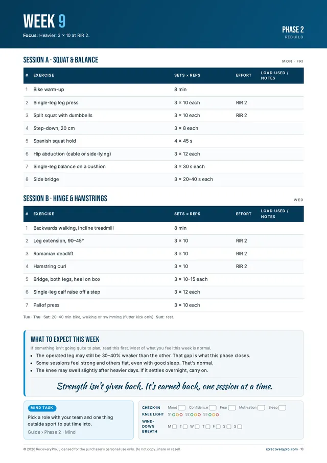 A full training week page from the ACL Comeback Training Program