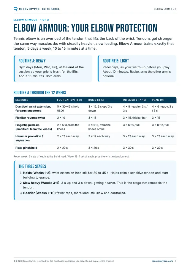 Elbow Armour page from Elite Padel