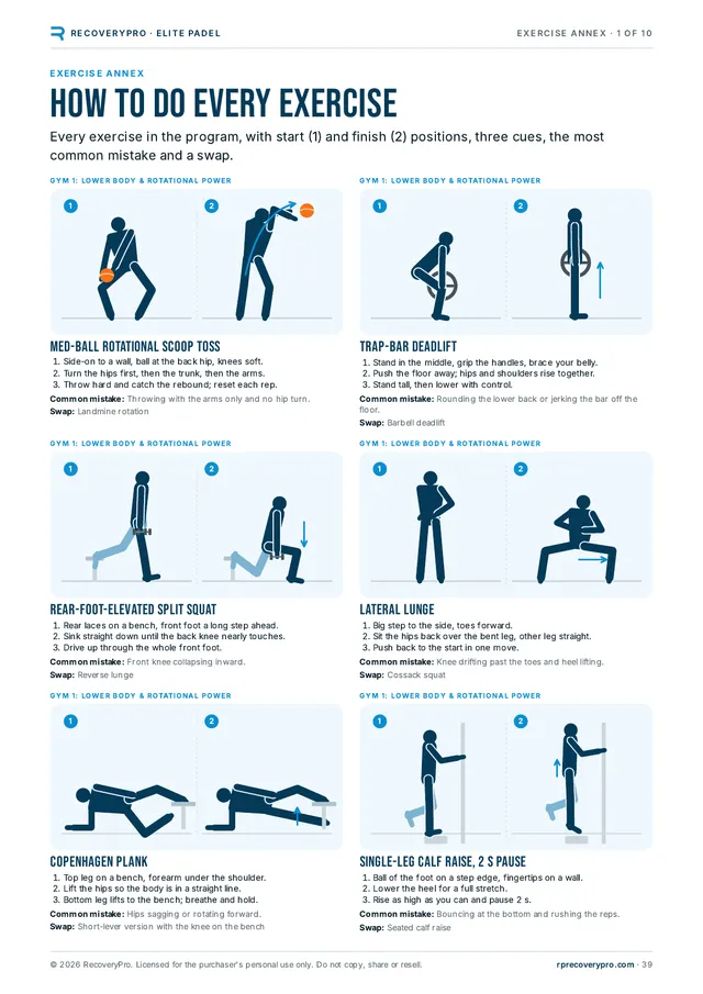 Illustrated exercise annex page from Elite Padel