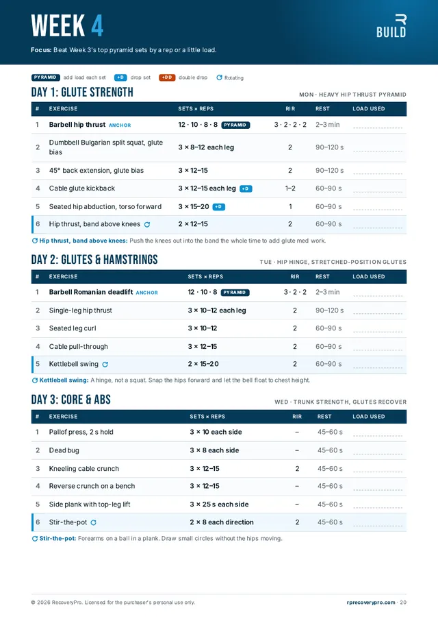 A full training week page from Powerful Glutes
