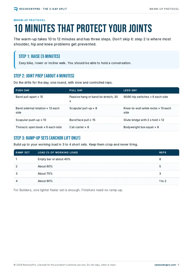The 10-minute warm-up page from The 3-Day Split