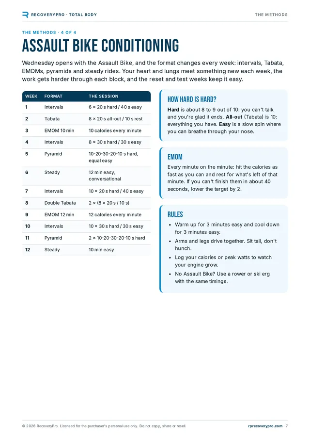 Assault Bike conditioning page from Total Body