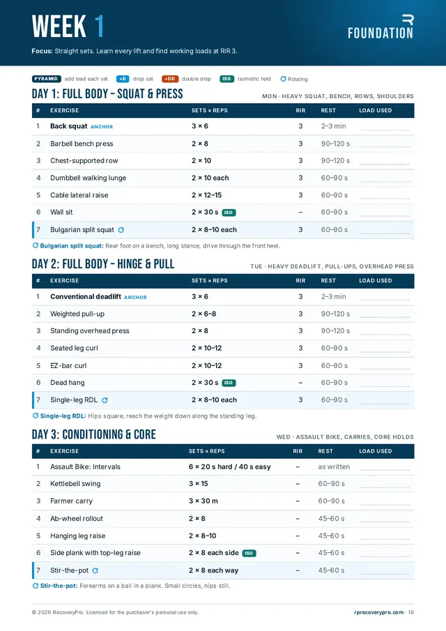 A full training week page from Total Body